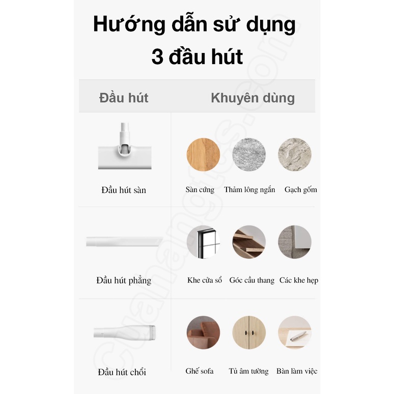 Máy hút bụi Mijia MJXCQ01DY Xiaomi 2 trong 1 lực hút khỏe 16k Pa