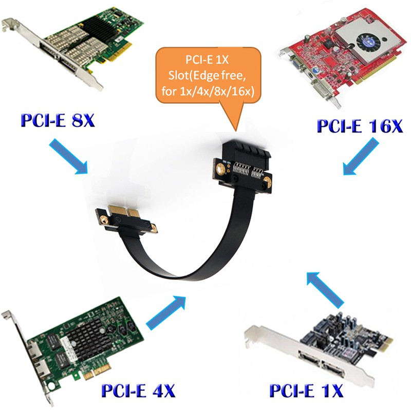 Dây Cáp Nối Dài Pci-E X1 Chất Lượng Cao | BigBuy360 - bigbuy360.vn