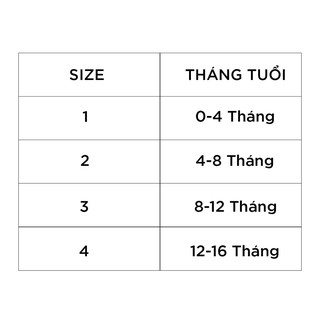 YẾM TRẺ SƠ SINH TITI THỎ CHẤM BI ĐỎ
