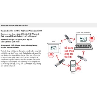 USB 3.0 SanDisk 16GB iXpand IX30 Lightning Connector