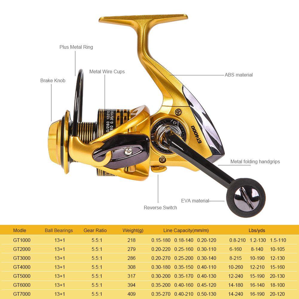 MAYSHOW Máy Câu Cá Bằng Kim Loại Thiết Kế Mới Cao Cấp Tiện Lợi Dễ Sử