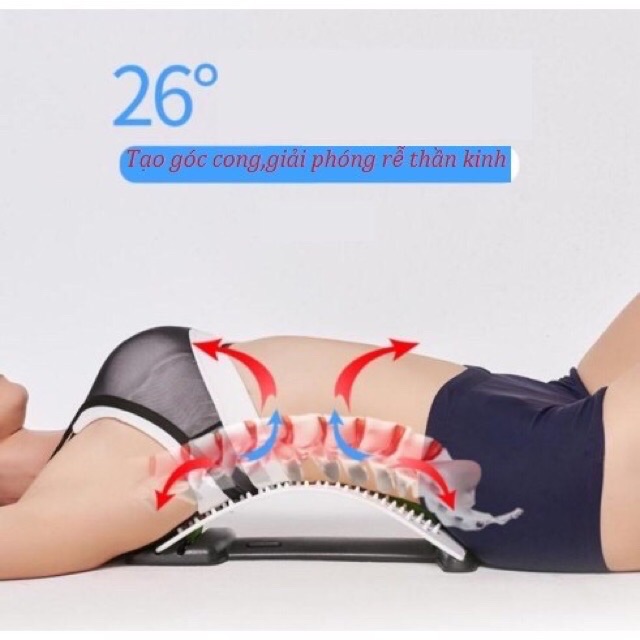 Khung nắn chỉnh cột sống - Điều trị thoát vị đĩa đệm - Thoái hoá - Đau lưng