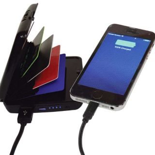 HOT - Ví/bóp đa năng kiêm sạc dự phòng nhỏ gọn siêu tiện dụng