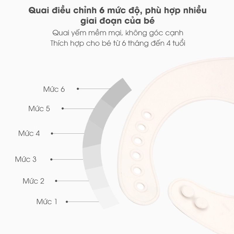 Yếm Ăn Dặm Cho Bé Silicon Có Máng  BLW Chất Liệu Mềm Dẻo Chống Thấm An Toàn Có Nấc Chỉnh Tiện Lợi BÔNG BI KIDS STORE