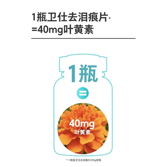 [Mã 44FMCGSALE1 giảm 10% đơn 250K] Vitamin Nourse 37 chống viêm mắt, chảy nước mắt và đổ ghèn cho chó mèo (160v)