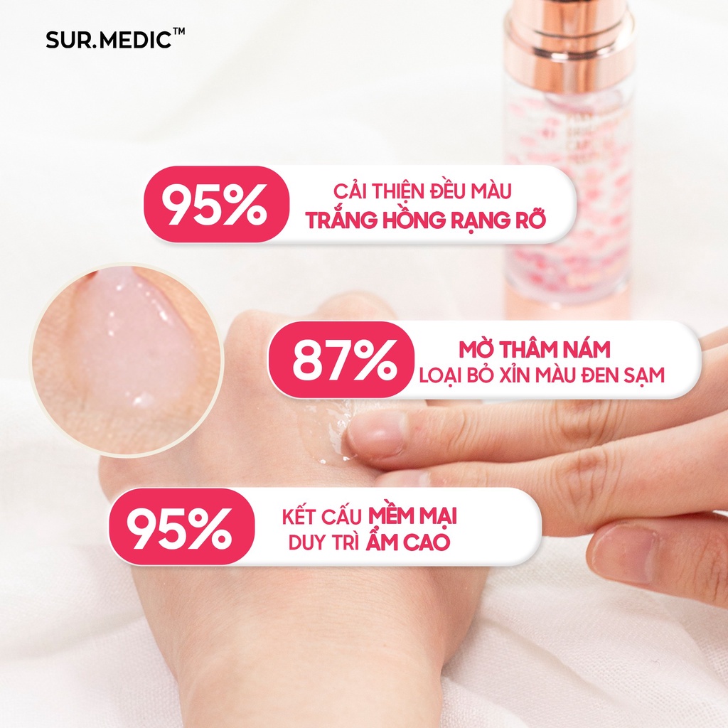 Mẫu Dùng Thử Tinh Chất Mờ Thâm Tăng Sáng Da SUR.MEDIC+ Pink Vita Brightening Capsule Essence 1ml