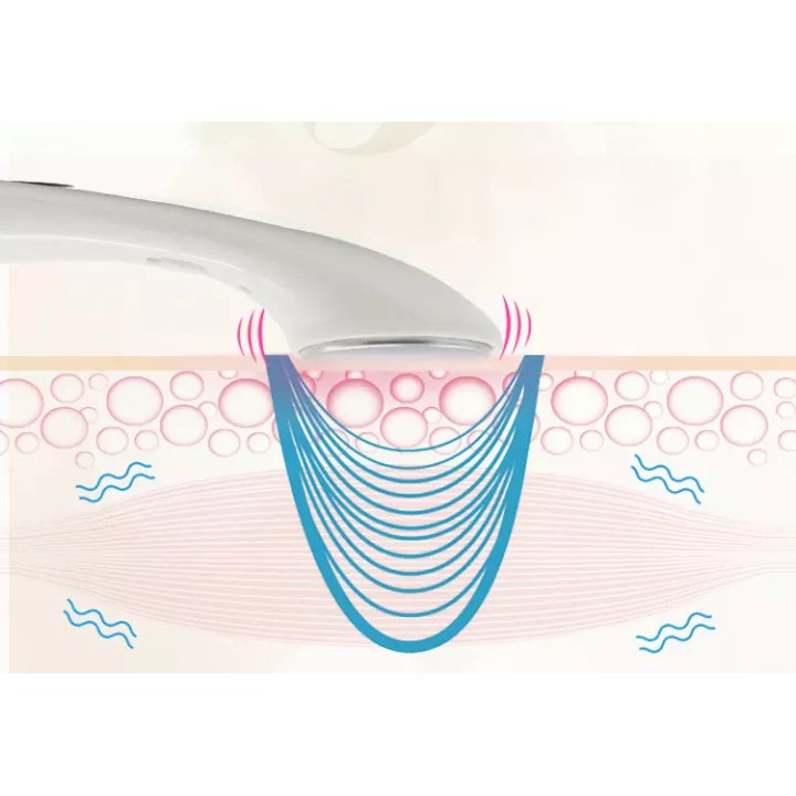 Máy massage mặt ION - Làm sạch, Se khít lỗ chân lông, Tăng cường hấp thu dưỡng chất, tăng hiệu quả các sản phẩm Skincare | BigBuy360 - bigbuy360.vn