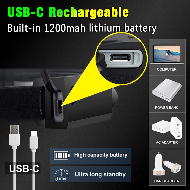 Đèn LED Đội Đầu COB Cảm Ứng Có 5 Chế Độ Sáng Kèm Sạc USB Tiện Dụng Chất Lượng Cao