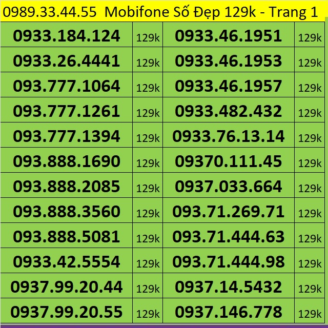 Chọn số Mobifone - sim Mobifone trả trước giá rẻ