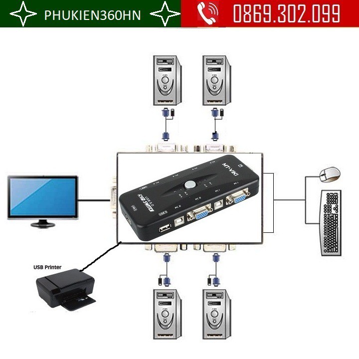 Bộ Switch KVM 4 cổng USB ViKI MT-401UK