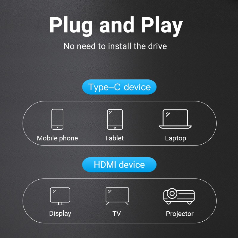 Đầu chuyển đổi VENTION USB C Type C sang lỗ cắm HDMI hỗ trợ 4K 60Hz tương thích cho MacBook Samsung NoteBook