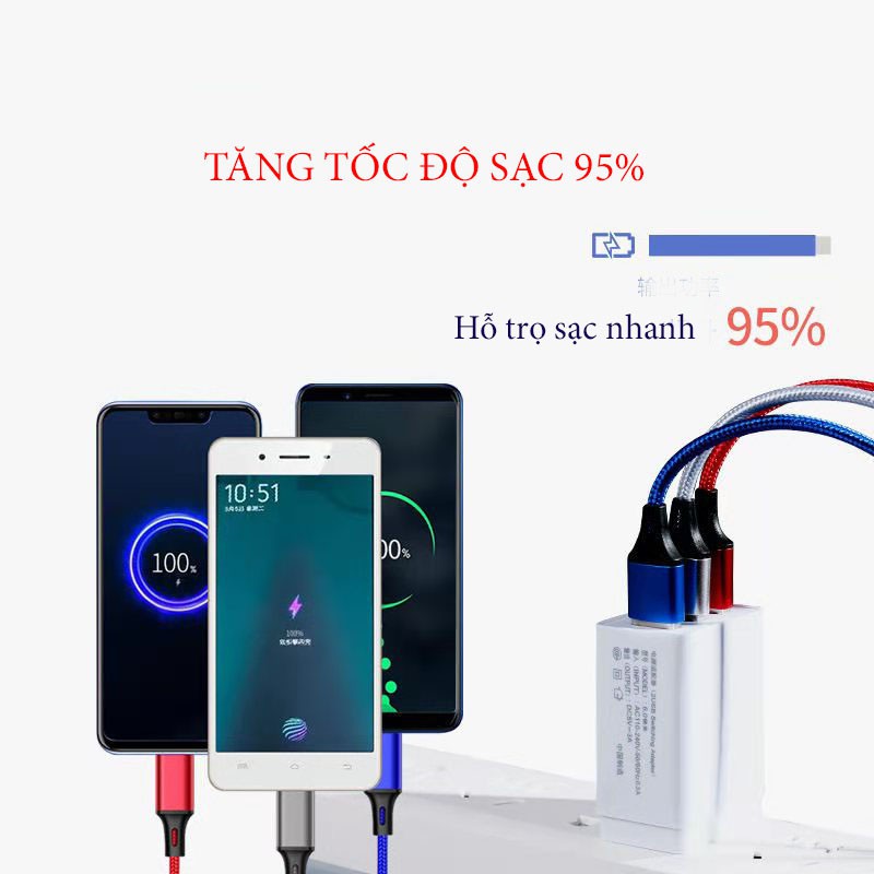 Cáp sạc nhanh 3 trong 1,tăng tốc độ sạc 95%,sạc cùng lúc cho: iphone,samsung,android,tất cả dòng điện thoại smartphone