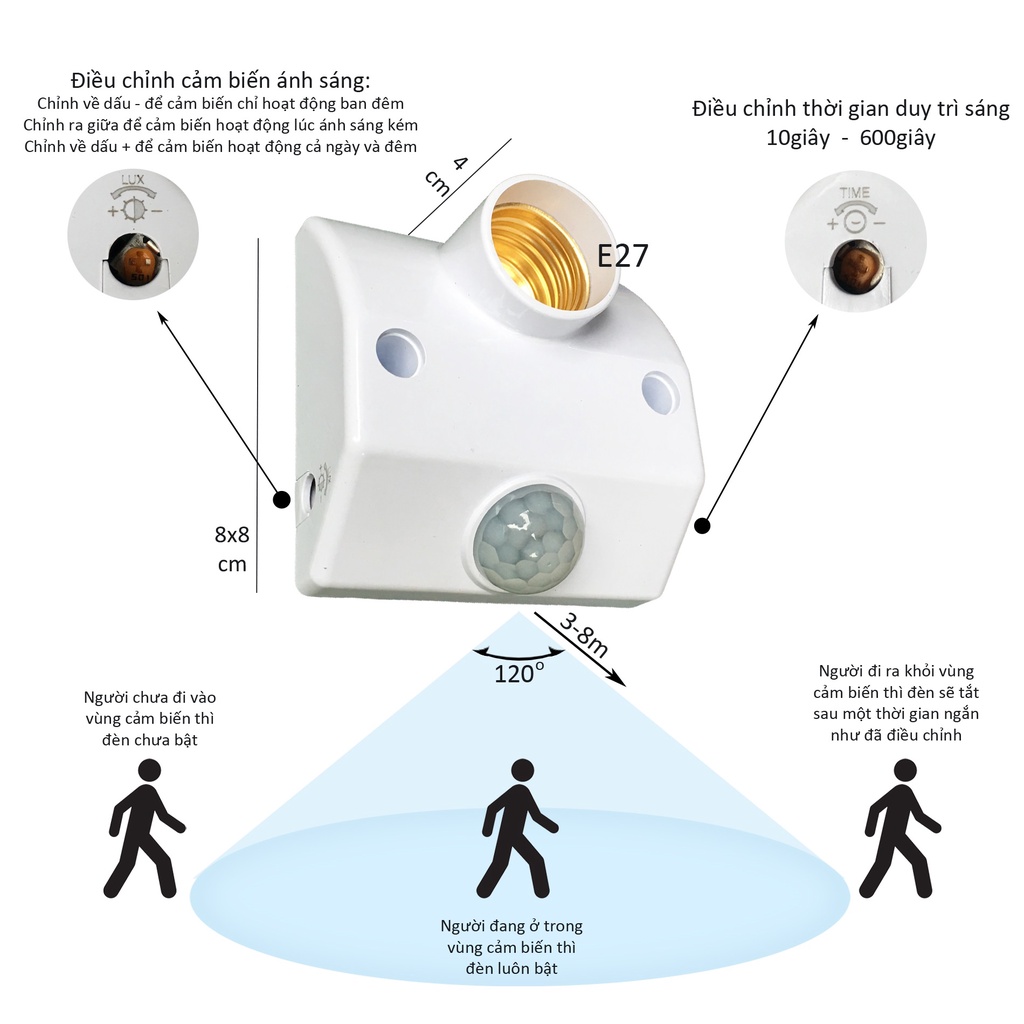 Đui đèn E27 cảm ứng chuyển động cảm biến hồng ngoại thông minh tự động bật sáng khi có người SLH-PIR
