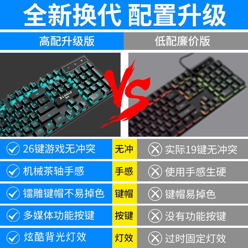 Bộ Bàn Phím Cơ Cảm Biến Bằng Tay Không Gây Tiếng Ồn Cho Máy Tính/notebook/TV