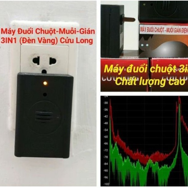 Máy đuổi chuột 3in1Thông Minh Công Nghệ Mỹ - Bảo Đảm Sạch Chuột và Muỗi Gián Côn Trùng