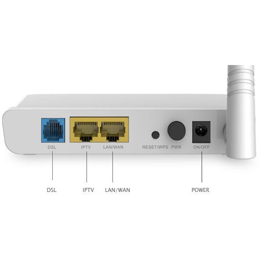 TENDA D 152 BỘ PHÁT WIFI TÍCH HỢP MODEM, MODEM WIFI