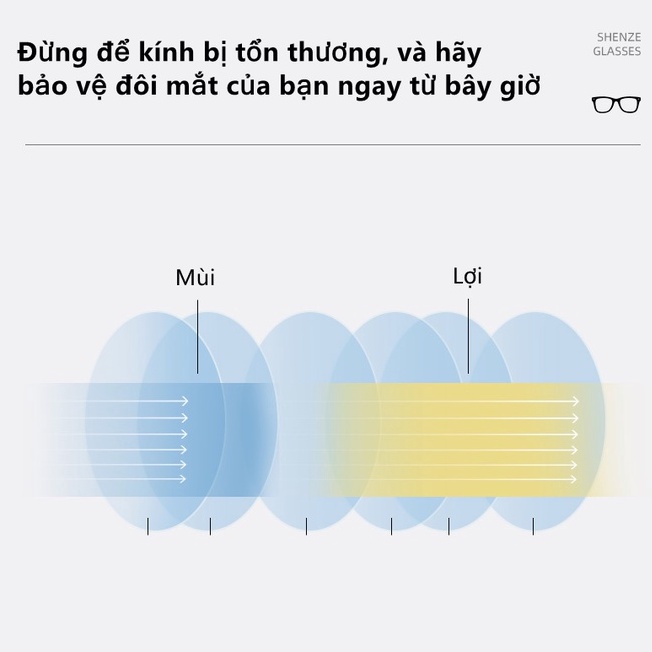 COD】Mắt Kính Mát Đổi Màu Được Lucky Chống Ánh Sáng Xanh Và Bức Xạ, Kính Râm kim loại thời trang Cho Nam Nữ