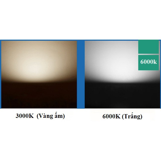 Đèn thả cổ điển Vintage bóng đèn led búp 9w