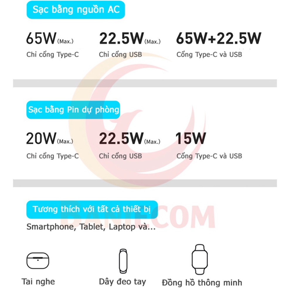 Bộ sạc có dây Baseus GaN3 Pro 87W cáp sạc 100W kiêm pin sạc dự phòng 10000mAh - 12 tháng BH