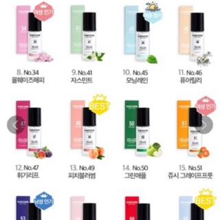 Xịt quần áo W.Dressroom 70ml