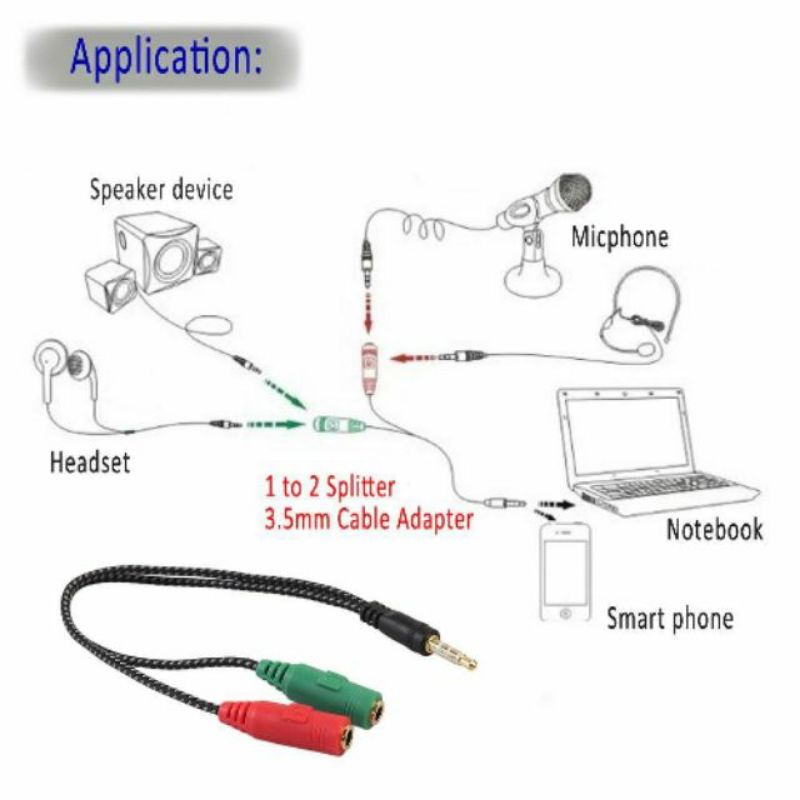 Jack Chia Gộp Audio Micro Mã vàng 2 đầu.