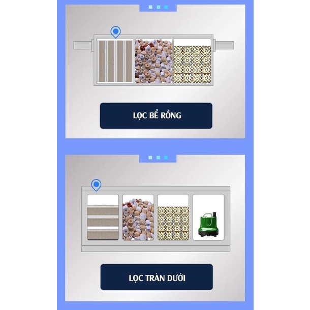 Tấm lọc 6D nhiều kích thước( hàng loại 1 )