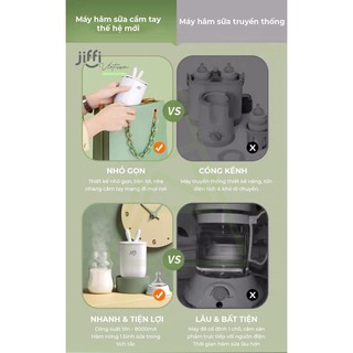 [CHÍNH HÃNG] Máy hâm sữa cầm tay JIFFY Tai Thỏ version 3.0
