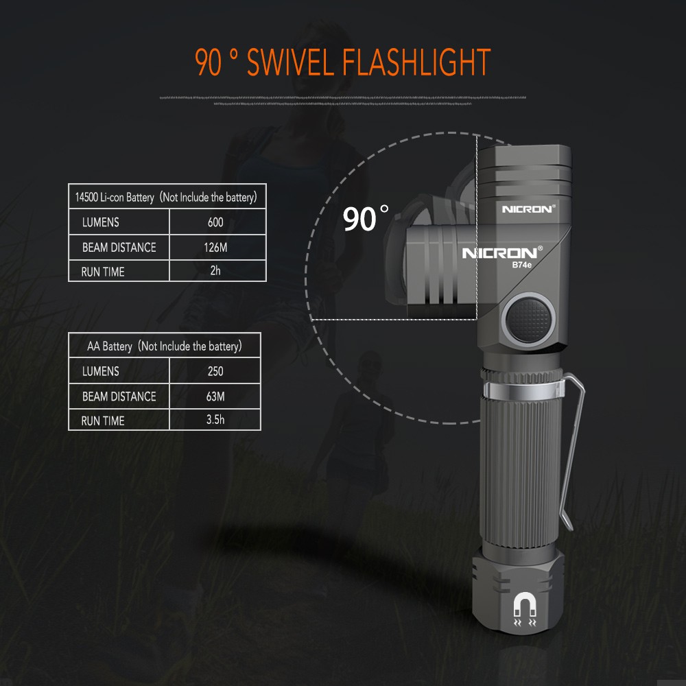 Đèn Pin Led NICRON B74E  90 Độ Chất Lượng Cao° Đèn Pin Mini Dạng Xoay 600LM Chống Thấm Nước IP65 B74e