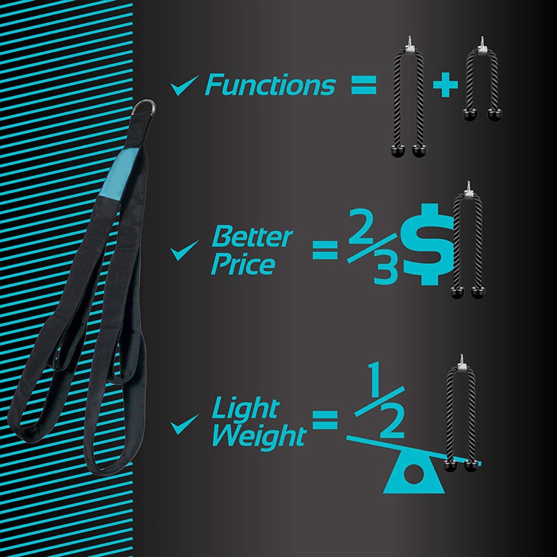 Tricep Dây Cáp Đính Kèm. Dây Thừng Kéo Dài 28.7 Inch & 22 Inch Kèm Dây Kéo 1 Dây Đai Mở Rộng Giá Rẻ