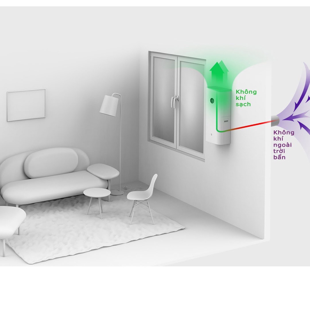 Máy thổi khí tươi thông minh Mijia MJXFJ-150-A1