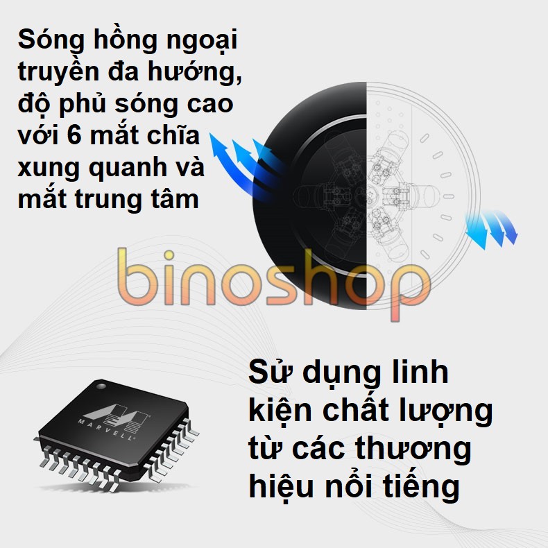 Điều Khiển Hồng Ngoại Thông Minh Broadlink RM Mini 3 (hỗ trợ Alexa, Google Voice) - Điều khiển thông minh Broadlink Rm M