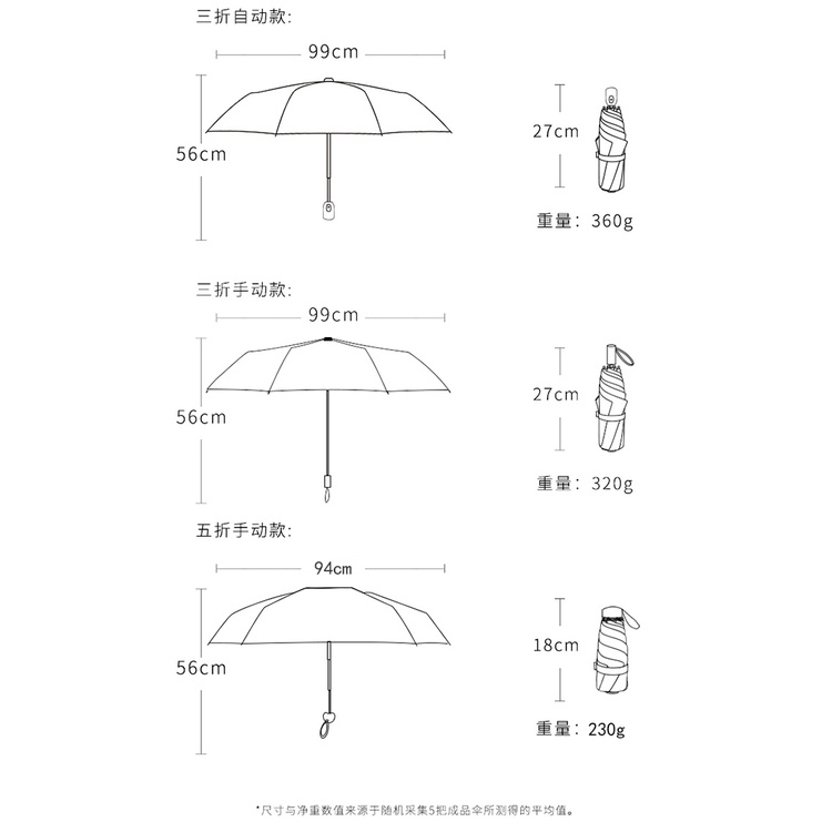 Dù Che Nắng Tự Động Chống Tia UV In Hình Snoopy Dễ Thương