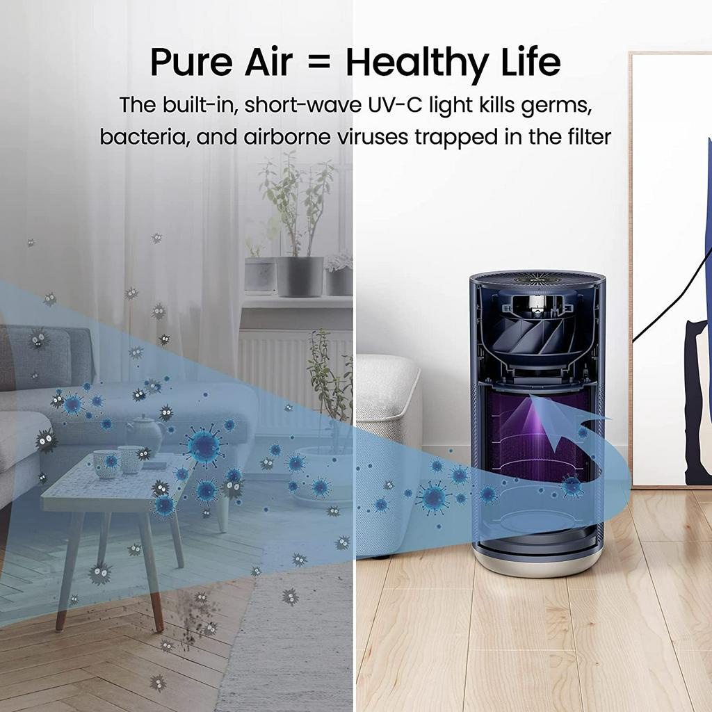 Máy Lọc Không Khí Xiaomi Smartmi Air Purifier 2 - Khử Khuẩn UV Quốc Tế, Điều Khiển Bằng App Diện Tích 60 m2