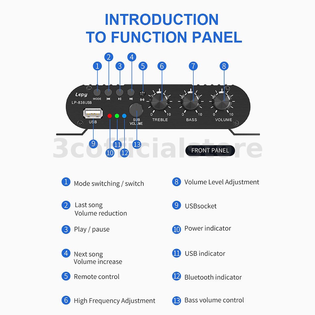 Bộ Khuếch Đại Âm Thanh Hifi 12V Chuyên Dụng Cho Loa Xe Hơi