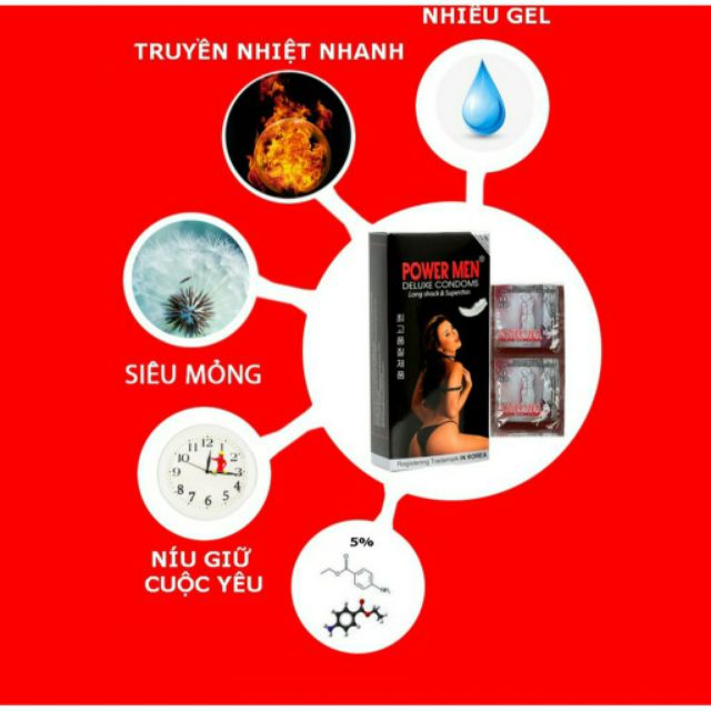 [ CHÍNH HÃNG ] - Bao cao su Powermen Siêu mỏng Kéo dài - 12 Cái