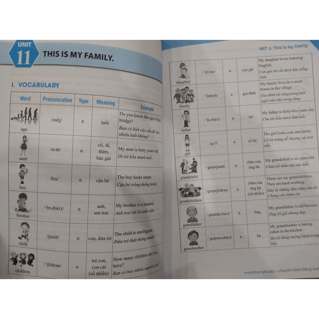 Sách - Luyện chuyên sâu ngữ pháp và từ vựng tiếng anh 3