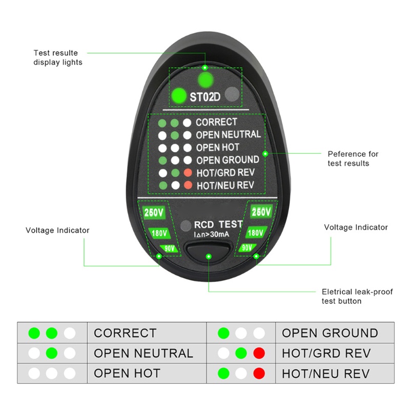 Thiết Bị Kiểm Tra Điện Áp Phân Cực Tự Động