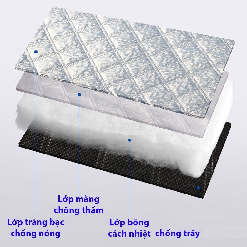 Bạt Phủ Nóc Ô tô, Bạt trùm nửa xe ô tô Có Bông Chống Che Nắp Capo tiện dụng