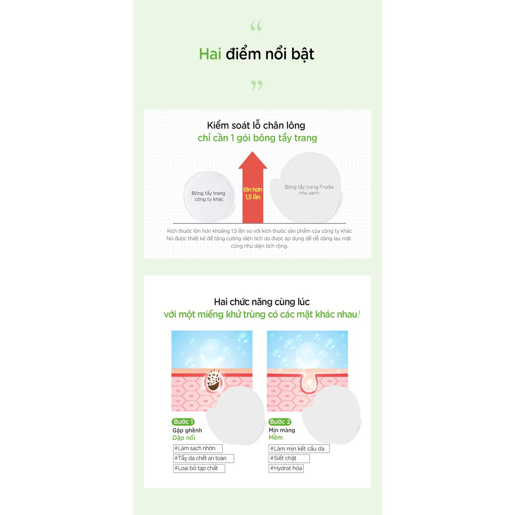 [Mua 2 giảm 40%] Bông Tẩy Tế Bào Chết Kiểm Soát Lỗ Chân Lông Nho Xanh Frudia Green Grape Pore Peeling Pad 3ml