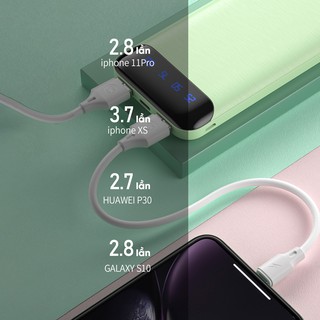 Sạc dự phòng Remax WK WP-161 10000mAh