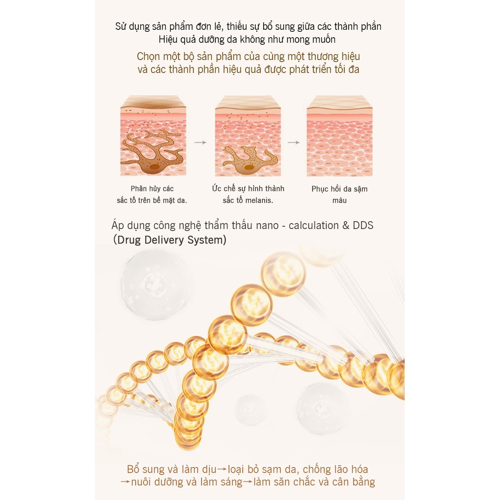 Bộ sản phẩm dưỡng ẩm cho làn da mềm mịn,chiết xuất từ thiên nhiên CHEOON- Refining Radiance Special Kit | BigBuy360 - bigbuy360.vn