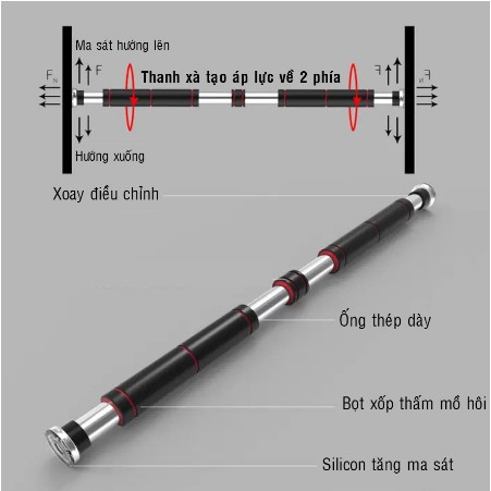 Tập thể dục lành mạnh Xà đơn đa năng cao cấp, Xà Đơn Treo Tường, Xà gắn cửa. Tùy chỉnh kích thước Xà gắn Tường [Chuyên s