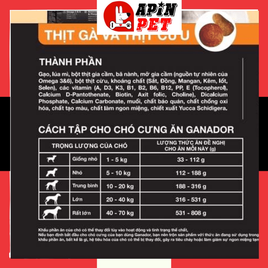 Thức Ăn Hạt Cho Chó Trưởng Thành Vị Cừu và Gạo Dinh Dưỡng Cao Gói 400g Thơm Ngon Bổ Dưỡng-Shop Apinpet