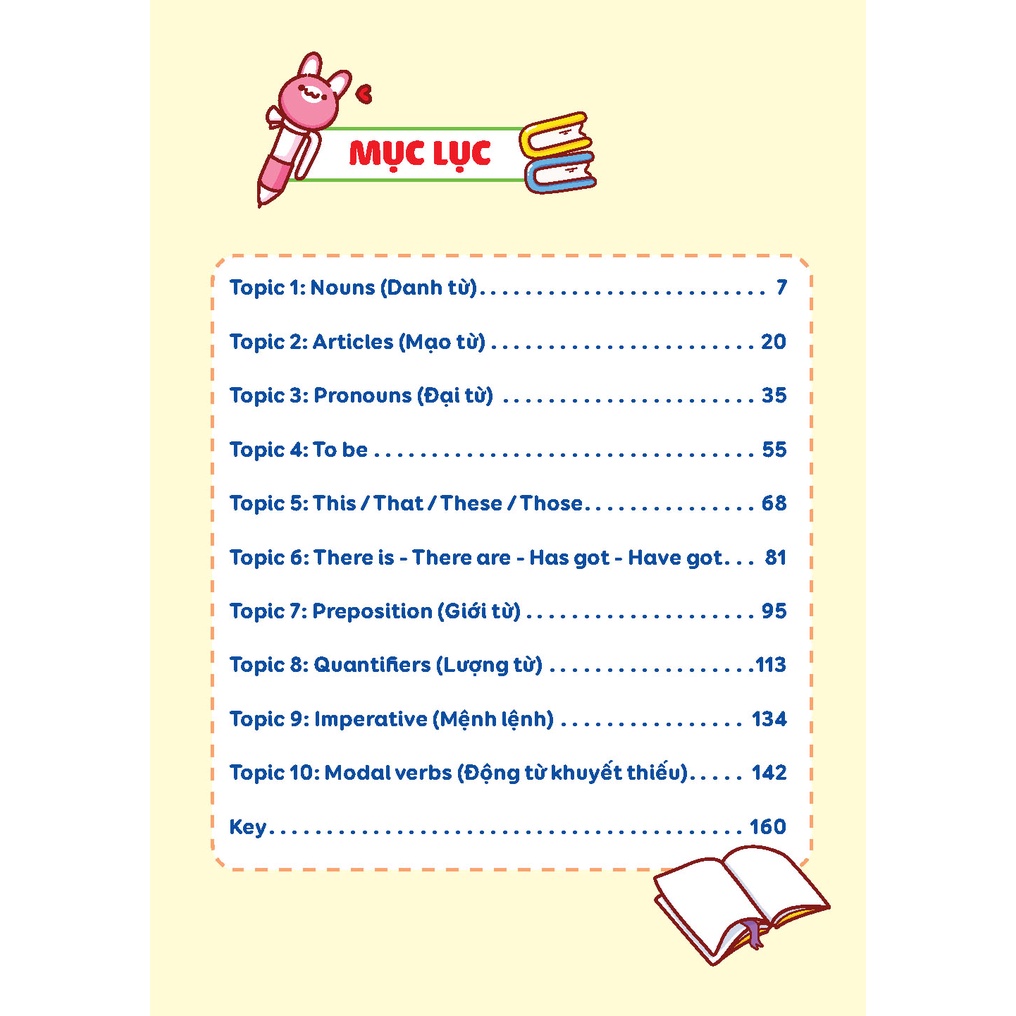 Sách- Ngữ Pháp Tiếng Anh Tiểu Học - Tập 1 (Có Đáp Án)