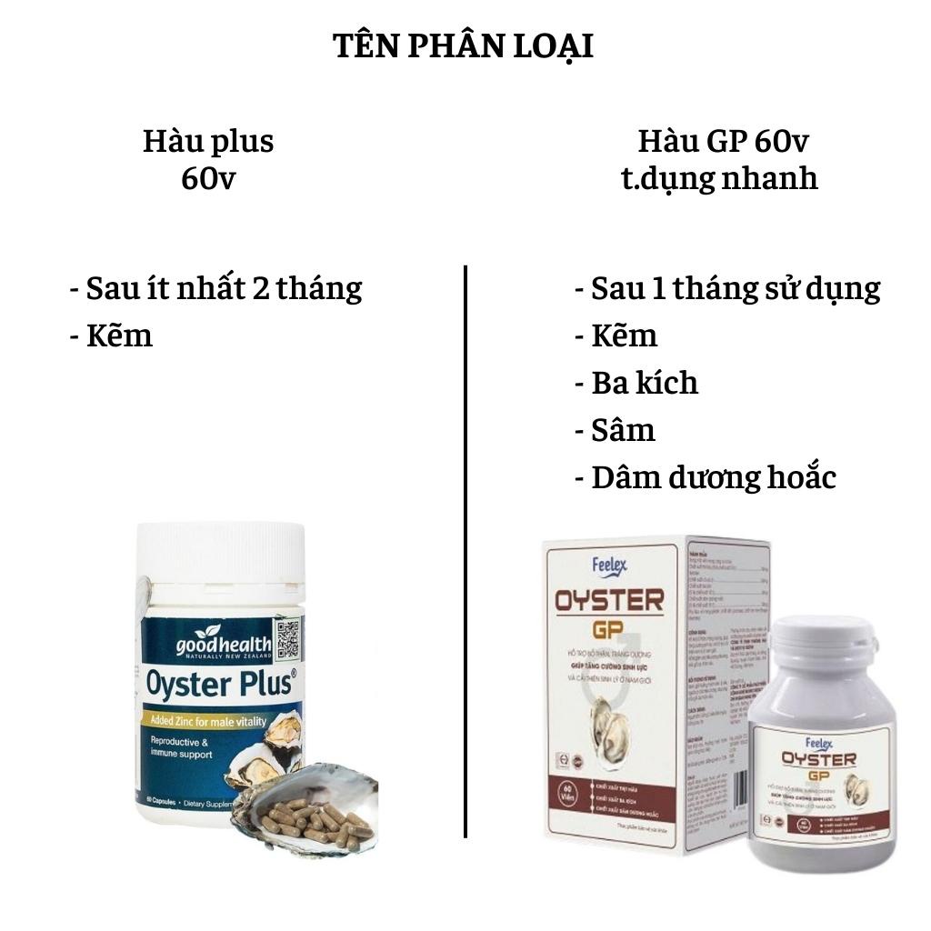Tinh chất hàu New Zealand  Oyster Plus tăng cường sinh lý nam giới hộp 60v Mẫu mới.