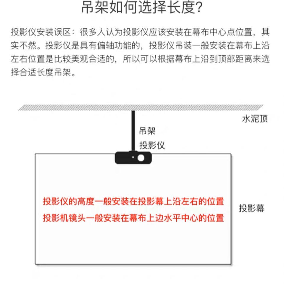 A1M1 Giá đỡ màn hình treo tường Xiaomi Z6X Nuts G7 H6 Magic