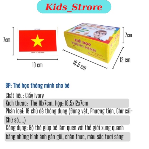Thẻ học thông minh, thẻ học Flashcard từ vựng kèm hình ảnh cho bé, 16 chủ đề