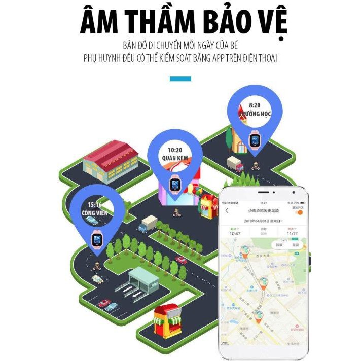 Đồng Hồ Thông Minh Định Vị Trẻ Em - Home and Garden