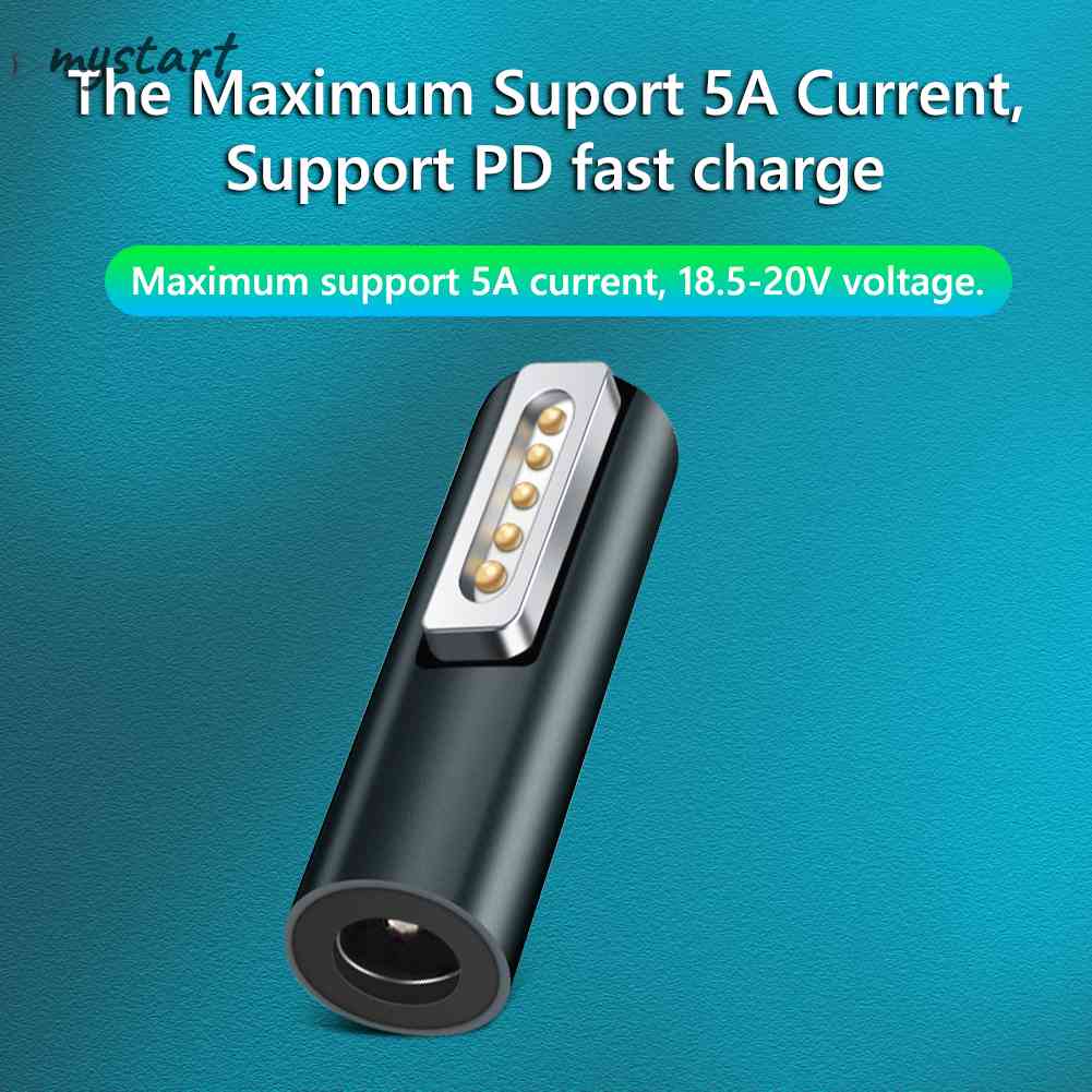 Đầu Sạc Nhanh 5A PD DC5521 Cho Macbook Air/Pro