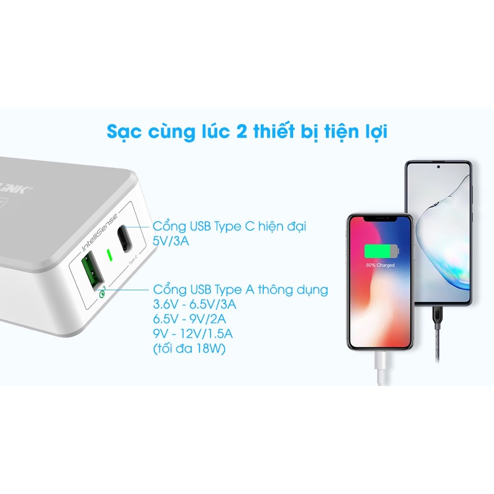 Củ sạc nhanh 2 cổng Prolink PTC23301